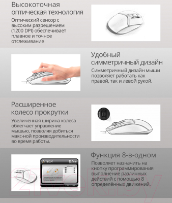 Мышь A4Tech Fstyler FM12 Panda