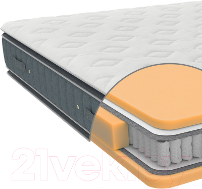 Матрас Enzio Atlanta 2.0 180x200 - фото