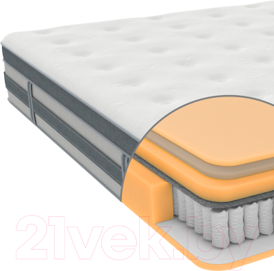 Матрас Enzio Columbus 2.0 140x200 - фото