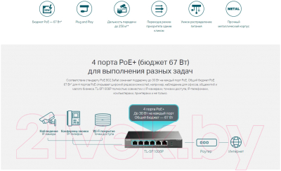 Коммутатор TP-Link TL-SF1006P