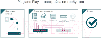 Коммутатор TP-Link TL-SF1006P