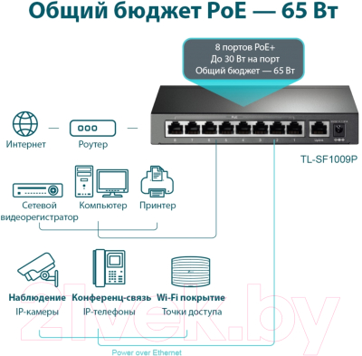 Коммутатор TP-Link TL-SF1009P