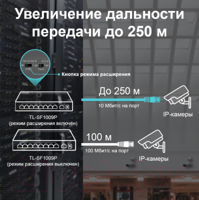 Коммутатор TP-Link TL-SF1009P