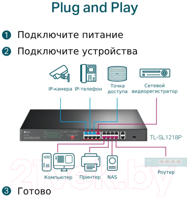 Коммутатор TP-Link TL-SL1218P