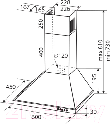 Вытяжка купольная Zigmund & Shtain K 139.6 S