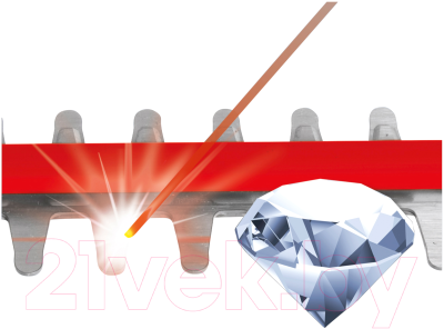 Кусторез электрический Einhell GE-EH 7067