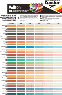 Колеровочная паста CONDOR Vollton 720