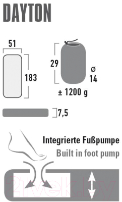 Туристический коврик High Peak Dayton / 41006 (темно-серый)
