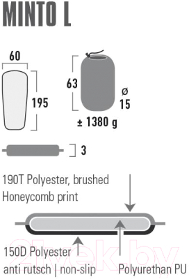 Туристический коврик High Peak Minto L / 41116 (черный)
