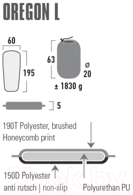 Туристический коврик High Peak Oregon L / 41125 (Citronelle)