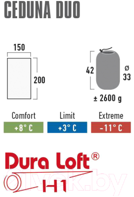 Спальный мешок High Peak Ceduna Duo / 20065