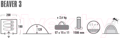 Палатка High Peak Beaver 3 / 10322 (камуфляж)