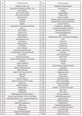 Игровая приставка Retro Genesis Sega Modern 300 игр