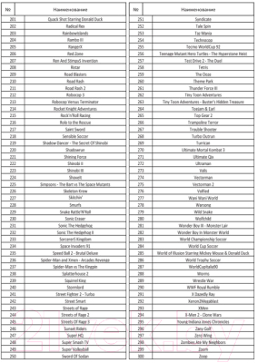 Игровая приставка Retro Genesis Sega Modern 300 игр