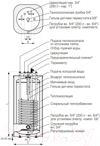 Накопительный водонагреватель Galmet Kwadro Profi SGW(S) 100 H / 06-105800