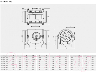 Вентилятор канальный Soler&Palau TD EVO-100 VAR / 5211007200