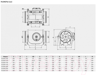 Вентилятор канальный Soler&Palau TD EVO-100 T / 5211305800