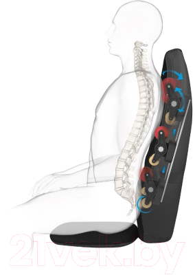 Массажная накидка Medisana MC 824 (серый/черный)