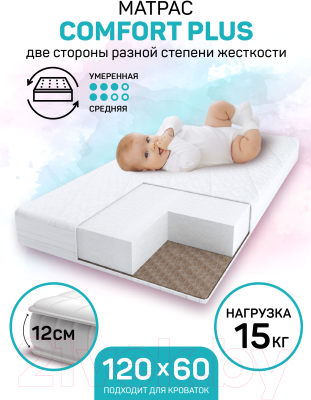 Матрас в кроватку Amarobaby Comfort Plus 59x119х12
