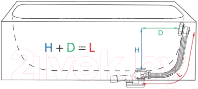 Сифон Alcadrain A51BM-80
