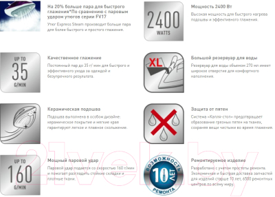 Утюг Tefal FV2835E0