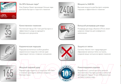 Утюг Tefal FV2837E0