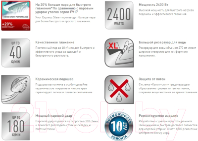 Утюг Tefal FV2838E0