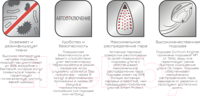 Утюг Tefal FV6872E0