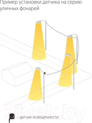 Датчик движения Elektrostandard 5500W IP44 / SNS-L-07