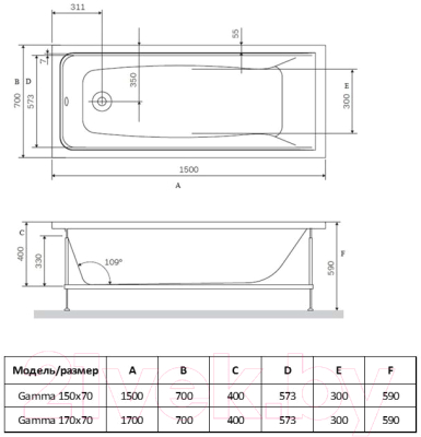 Ванна акриловая Alba Spa Gamma 150x70