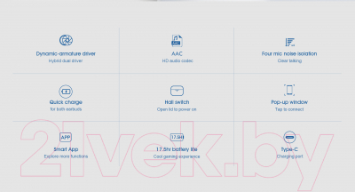 Беспроводные наушники QCY T11