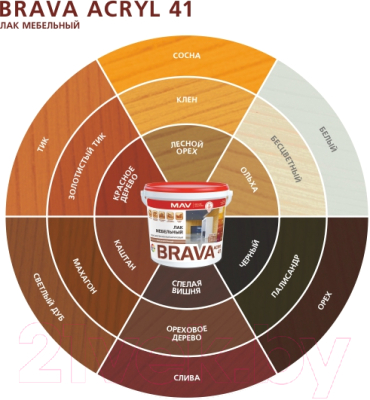 Лак MAV Brava ВД-АК-2041 мебельный