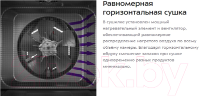 Сушильный шкаф для овощей и фруктов Kitfort KT-1916