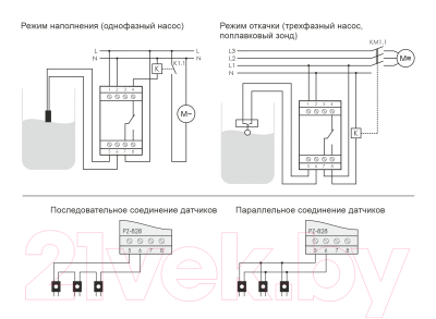 Реле уровня Евроавтоматика PZ-828 / EA08.001.006