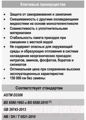 Антифриз CoolStream Standard 40 / CS-010201