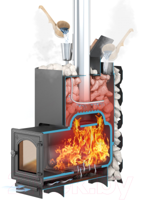 Печь-каменка Этна 18 ЗК (ДТ-4С)