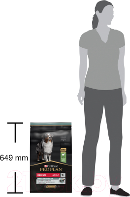 Сухой корм для собак Pro Plan Adult Medium Sensitive Digestion с ягненком