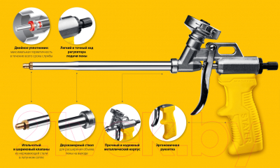Пистолет для монтажной пены Stayer 06863-z02