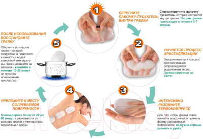 Солевая грелка Дельта-Терм Горчичник