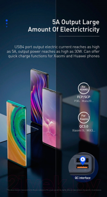 Портативное зарядное устройство Baseus 30000mAh / PPLG-A02