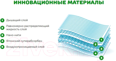 Подгузники детские KIOSHI M 6-11кг