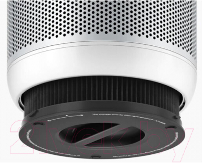 Очиститель воздуха SmartMi Air Purifier P1 / ZMKQJHQP12