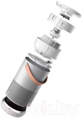 Очиститель воздуха SmartMi Air Purifier P1 / ZMKQJHQP12