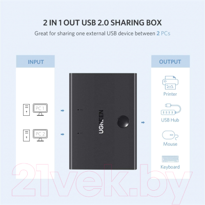 Сплиттер Ugreen USB 2.0 Sharing Switch 2x1 / 30345