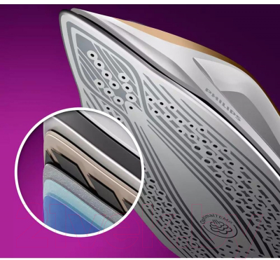 Утюг с парогенератором Philips PSG7040/10