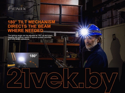 Фонарь Fenix Light HM70R