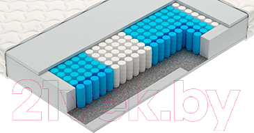 Матрас Vegas Smart Bingo - фото