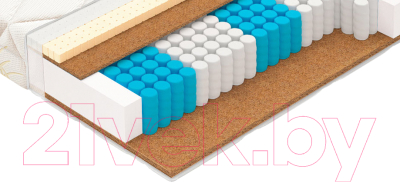 Матрас Vegas Bonus - фото