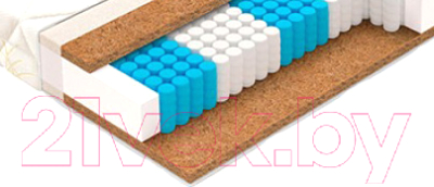 Матрас Vegas Prime - фото