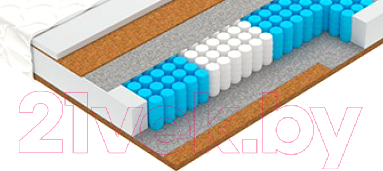 Матрас Vegas Vector - фото